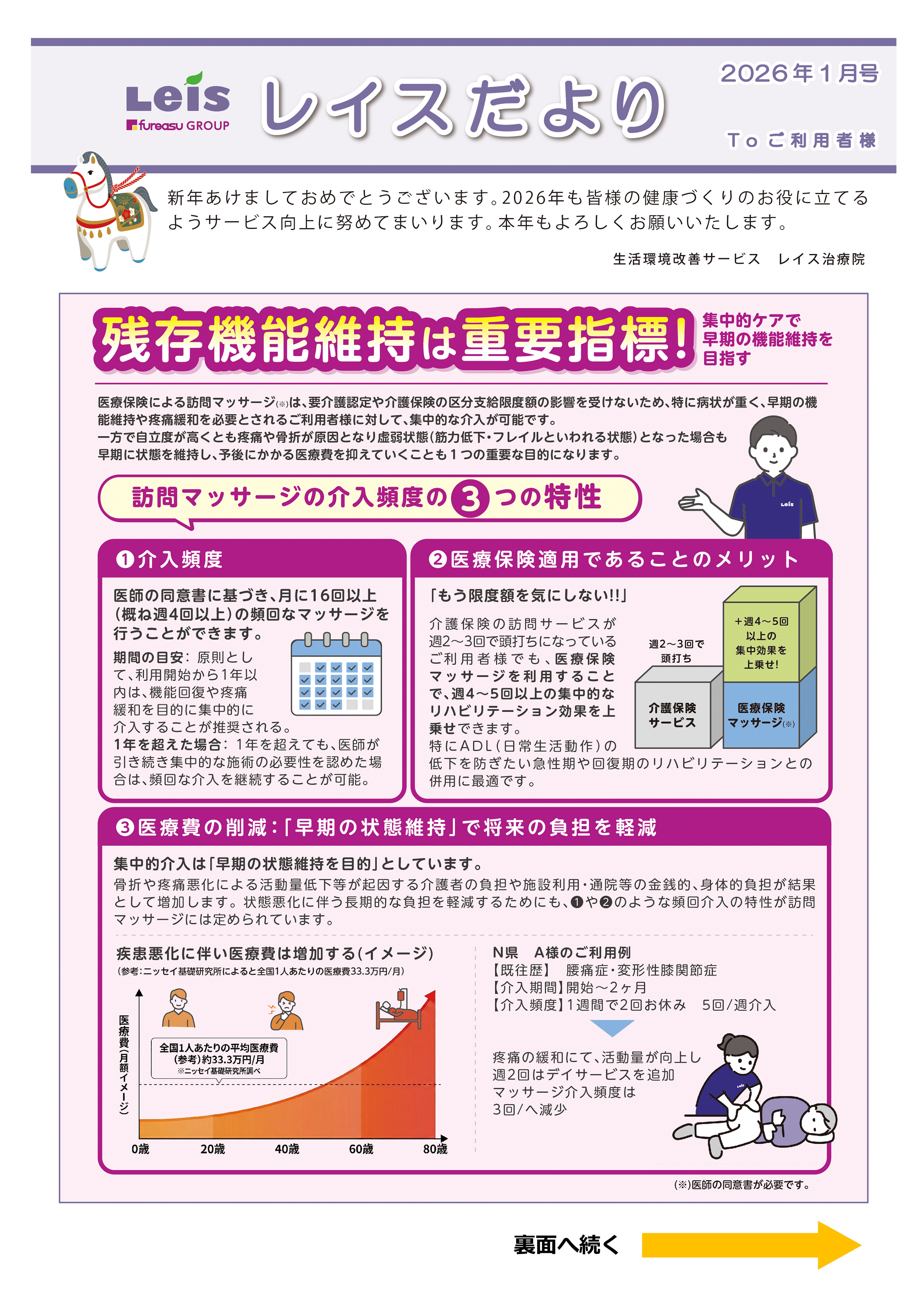 レイスだより2026年1月号